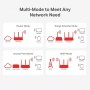 Mercusys MW306R Wireless Router Multi-mode